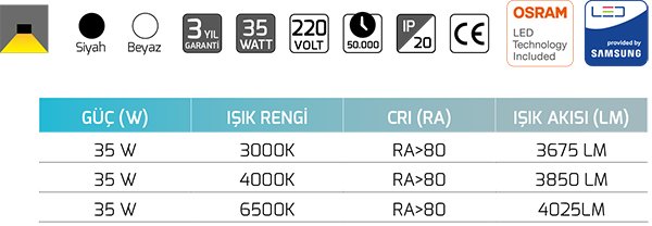 Goya Gy 8212-40 35 Watt Sarkıt Linear Armatür